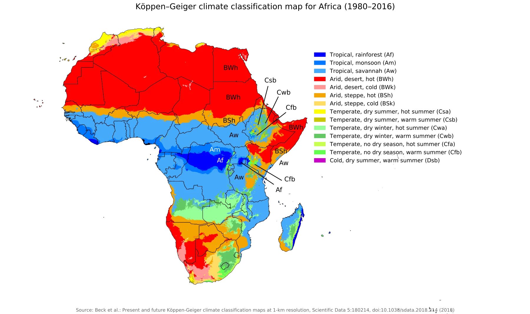 Mapa climático de África con clasificación Köppen-Geiger y leyenda