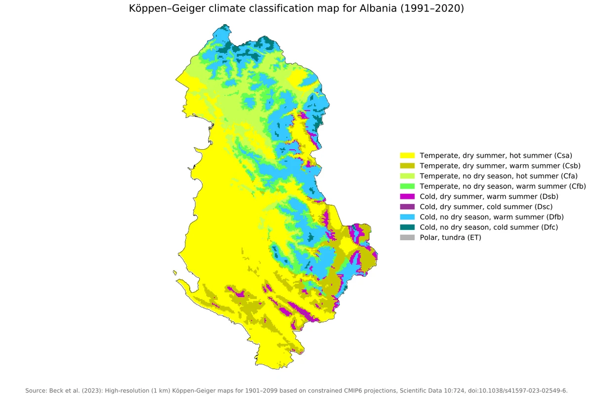 Mapa de Albania con clasificación climática Koppen-Geiger 1991-2020 y leyenda en inglés