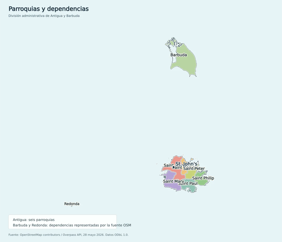 Mapa administrativo de Antigua y Barbuda con Saint George, Saint John, Saint Mary, Saint Paul, Saint Peter, Saint Philip, Barbuda y Redonda
