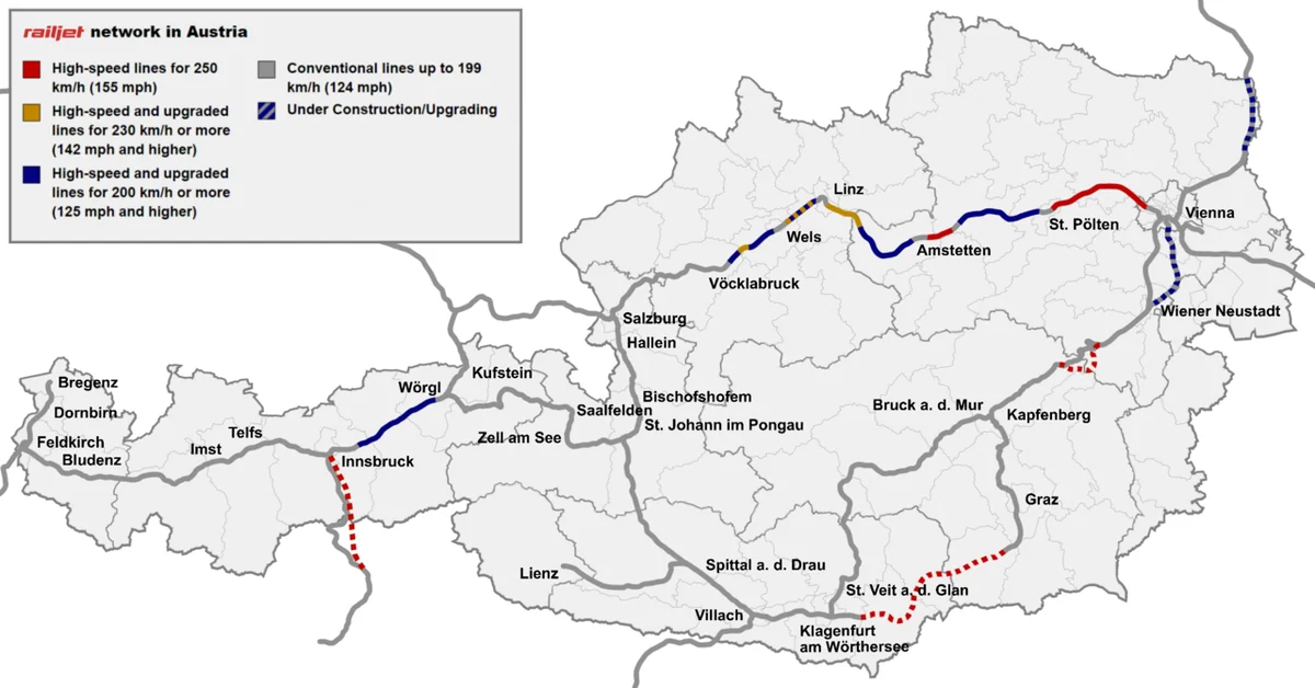 Mapa de Austria con corredores Railjet, velocidades, tramos convencionales y obras de mejora