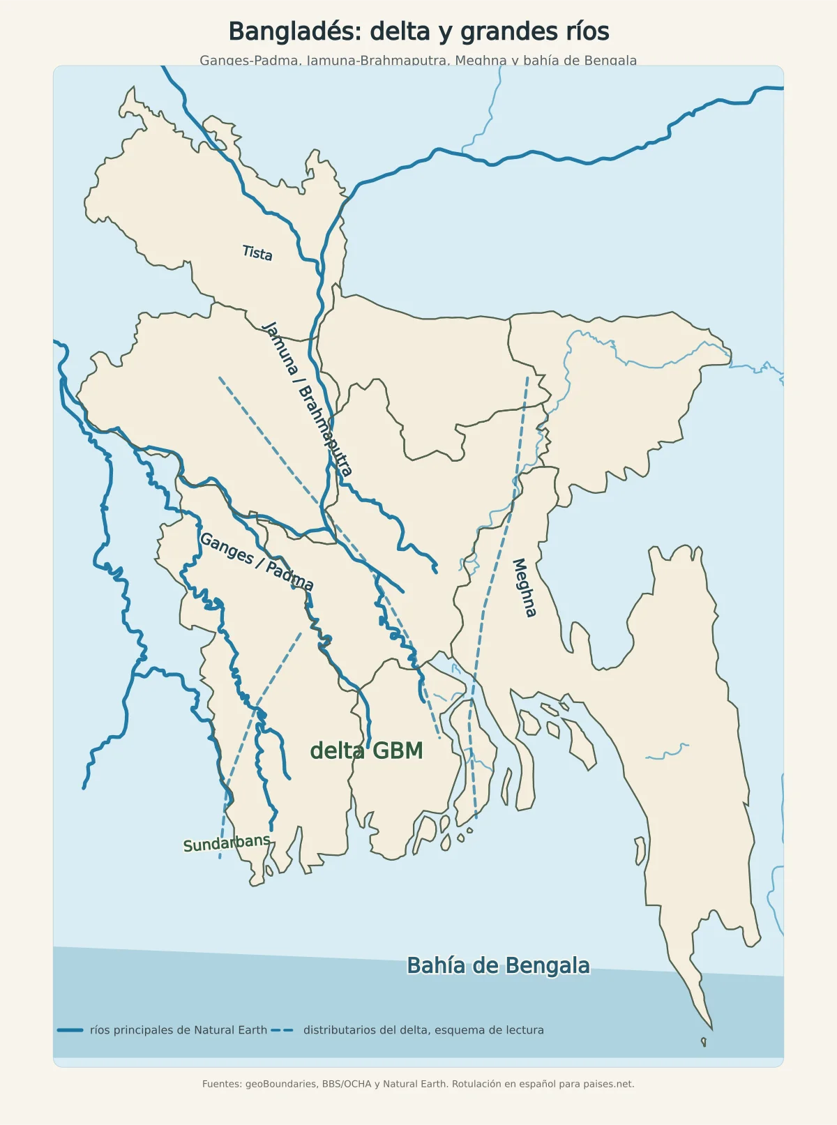 Mapa de Bangladés con el delta Ganges-Brahmaputra-Meghna, ríos Ganges-Padma, Jamuna-Brahmaputra, Meghna, Tista, Sundarbans y bahía de Bengala