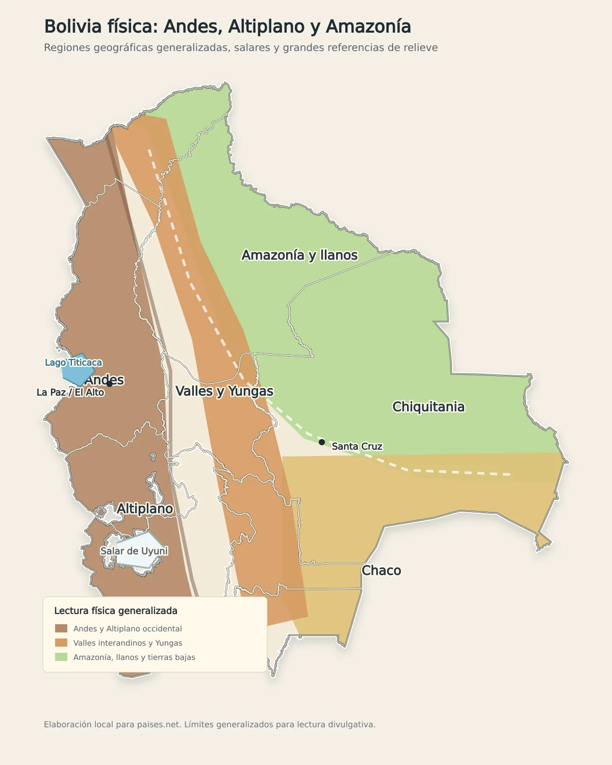 Mapa de Bolivia con regiones físicas generalizadas: Andes, Altiplano, valles y Yungas, Amazonía, llanos, Chiquitania, Chaco, Salar de Uyuni y Lago Titicaca