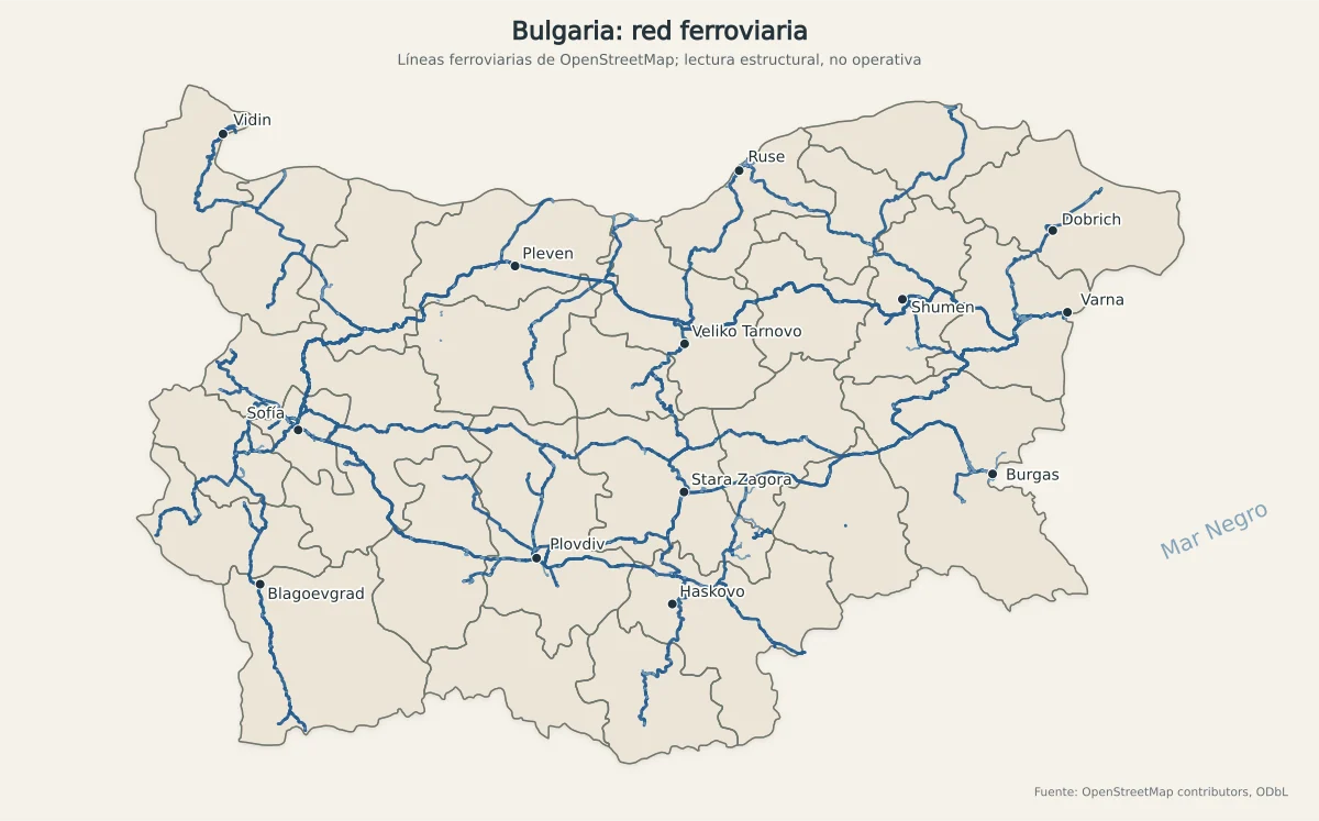 Mapa ferroviario de Bulgaria con líneas principales, Sofía, Plovdiv, Varna, Burgas, Ruse y conexiones hacia países vecinos