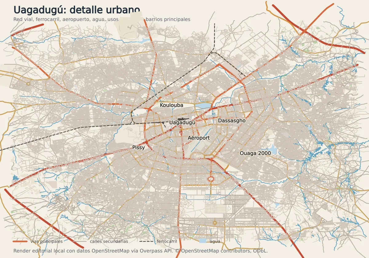 Mapa urbano de Uagadugú con red vial, ferrocarril, aeropuerto, cursos de agua, usos urbanos y barrios como Koulouba, Dassasgho, Pissy y Ouaga 2000