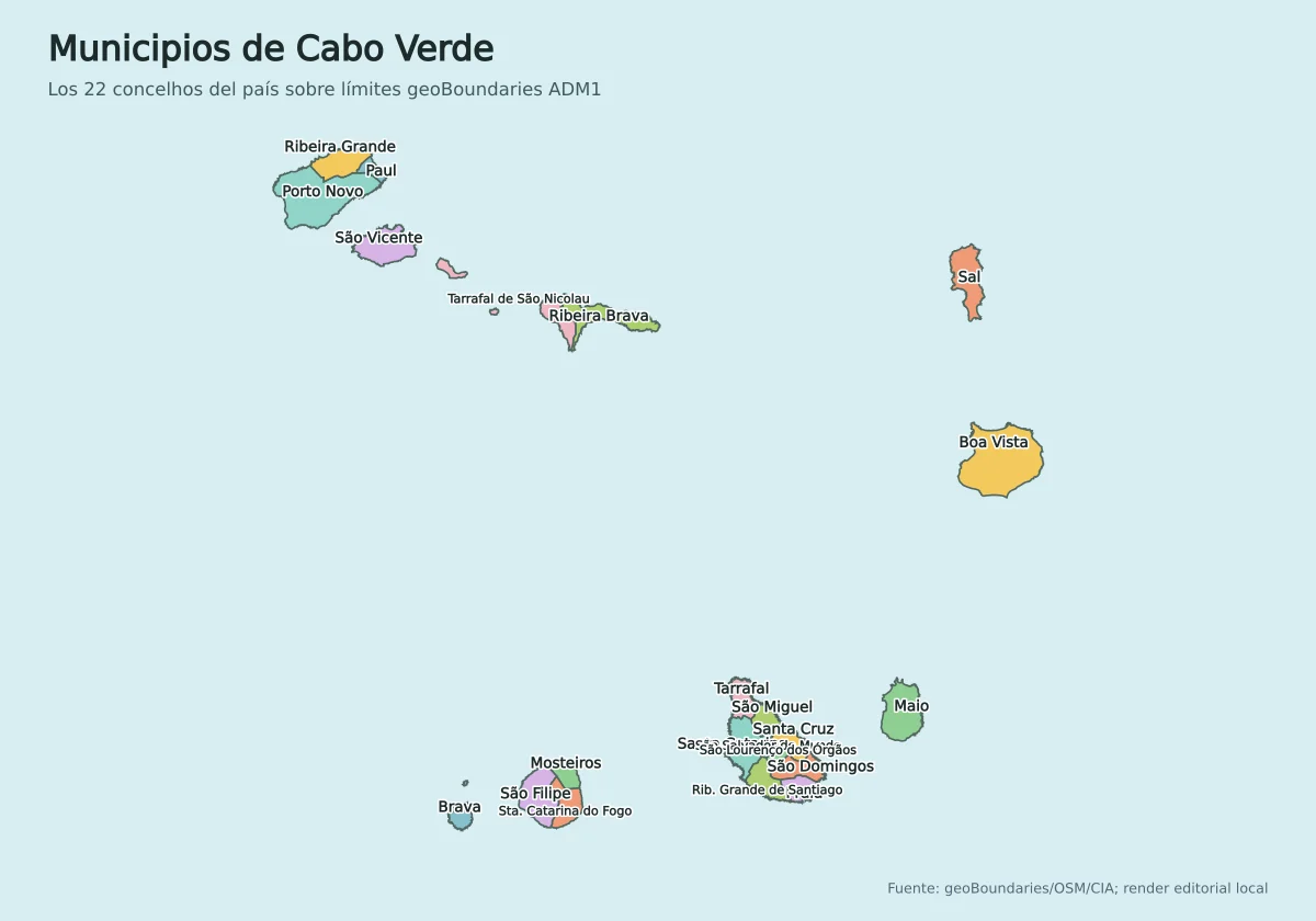 Mapa municipal de Cabo Verde con los 22 concelhos, entre ellos Praia, São Vicente, Sal, Boa Vista, Porto Novo, Ribeira Grande, São Filipe, Mosteiros y Tarrafal