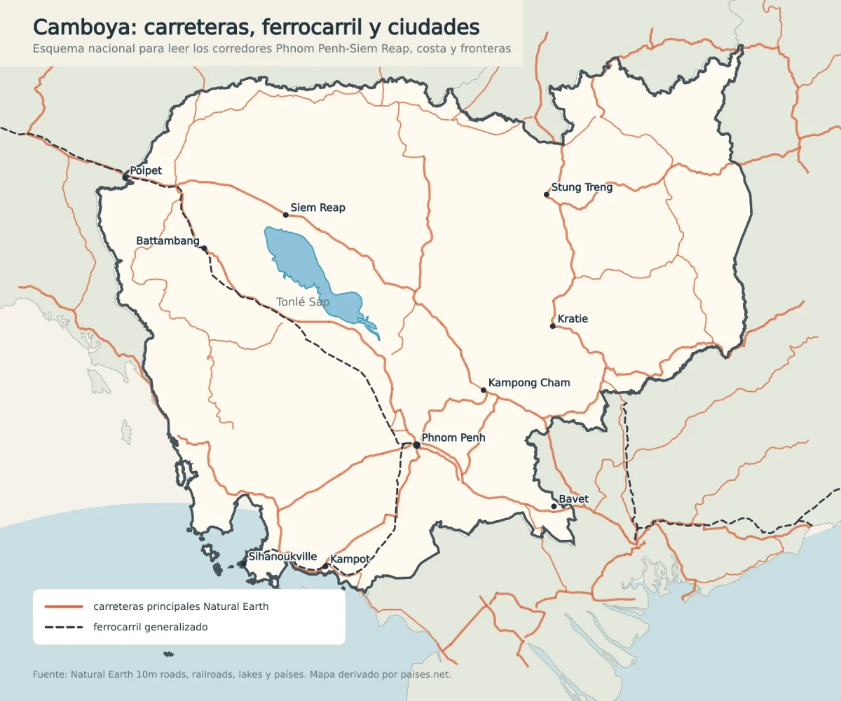 Mapa de Camboya con carreteras principales, ferrocarril generalizado, Phnom Penh, Siem Reap, Battambang y Sihanoukville