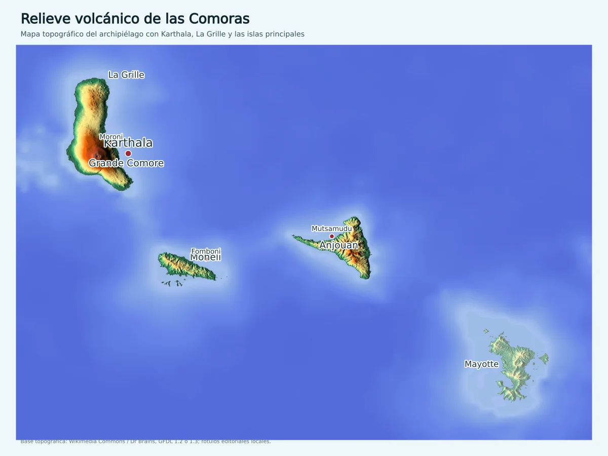 Mapa topográfico de Comoras con el relieve de Grande Comore, Mohéli, Anjouan y Mayotte, y rótulos de Karthala, La Grille, Moroni, Fomboni y Mutsamudu