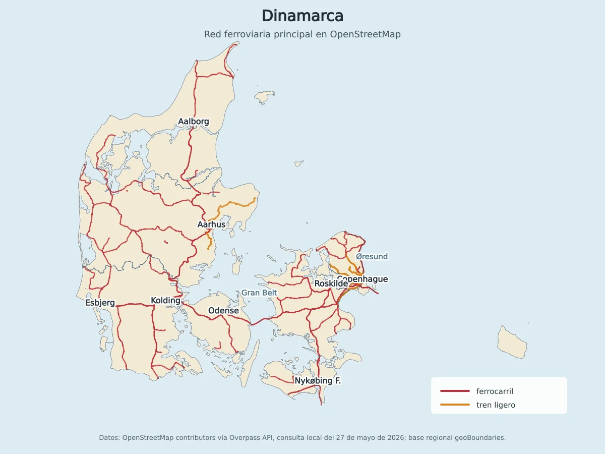 Mapa ferroviario de Dinamarca con líneas de ferrocarril y tren ligero en Jutlandia, Fionia, Selandia y los enlaces del Gran Belt y Øresund
