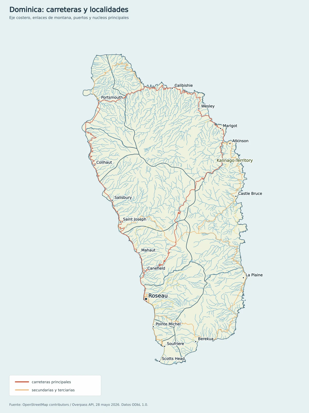 Mapa de carreteras de Dominica con Roseau, Portsmouth, Marigot, Wesley, Calibishie, Mahaut, Saint Joseph, Canefield, La Plaine, Castle Bruce, Soufriere y Scotts Head