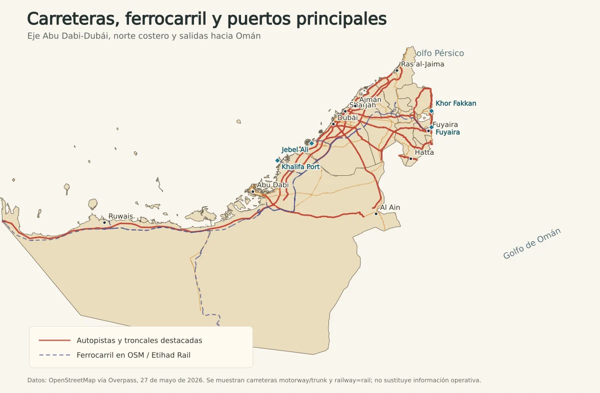 Mapa de Emiratos Árabes Unidos con carreteras principales, ferrocarril, Abu Dabi, Dubái, Al Ain, Ruwais, Fuyaira, Jebel Ali, Khalifa Port y Khor Fakkan