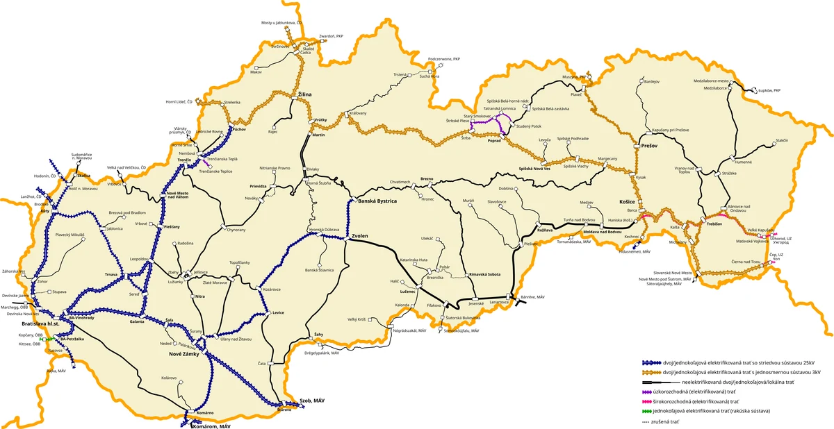 Mapa ferroviario de Eslovaquia con lineas electrificadas, no electrificadas, principales ciudades y conexiones fronterizas