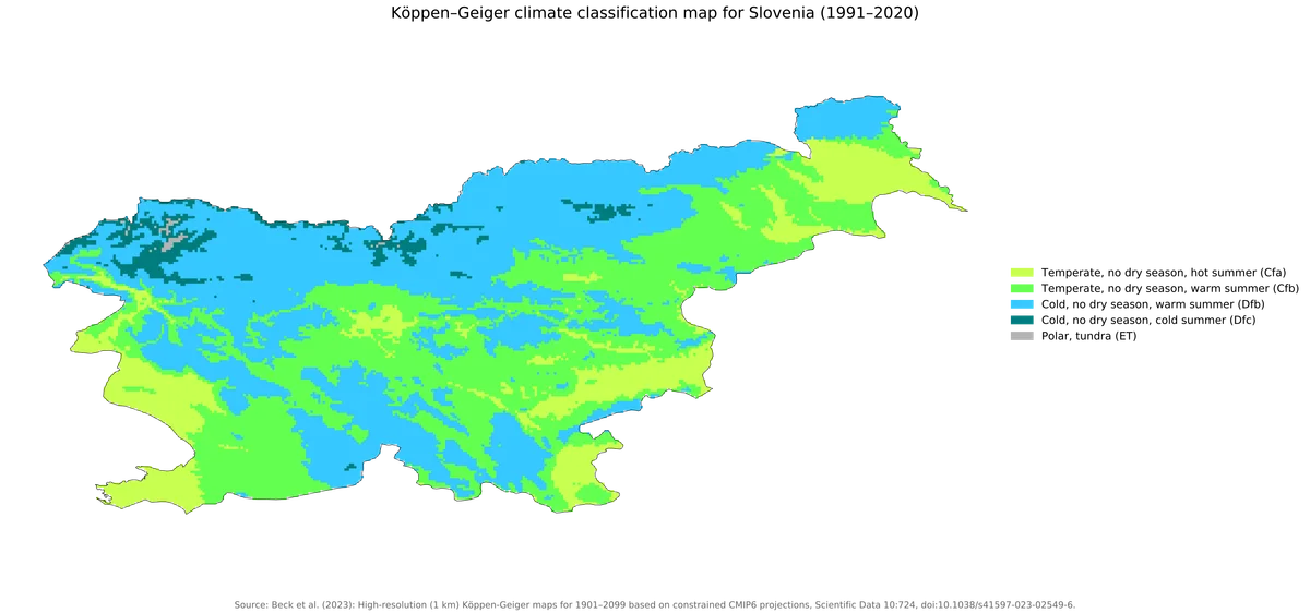 Mapa de Eslovenia con clasificacion climatica Köppen-Geiger 1991-2020 y leyenda en ingles