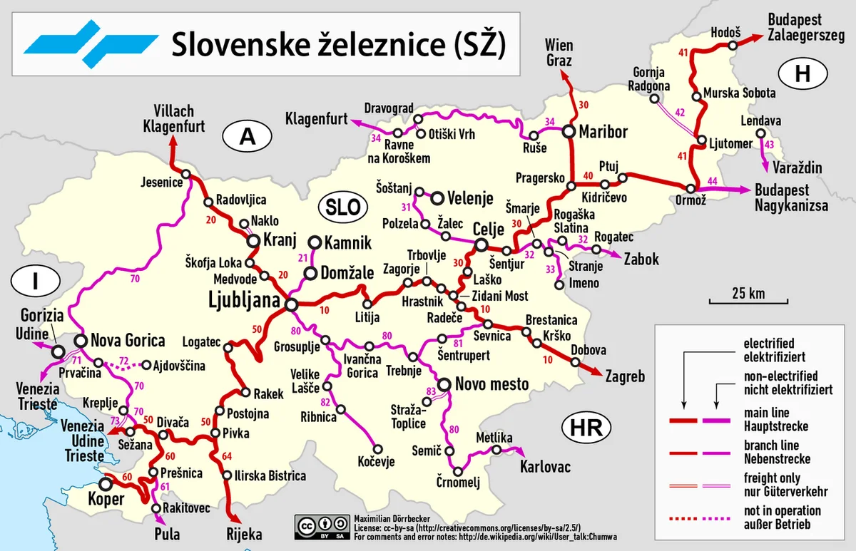 Mapa ferroviario de Eslovenia con lineas principales, conexiones internacionales, puertos y fronteras