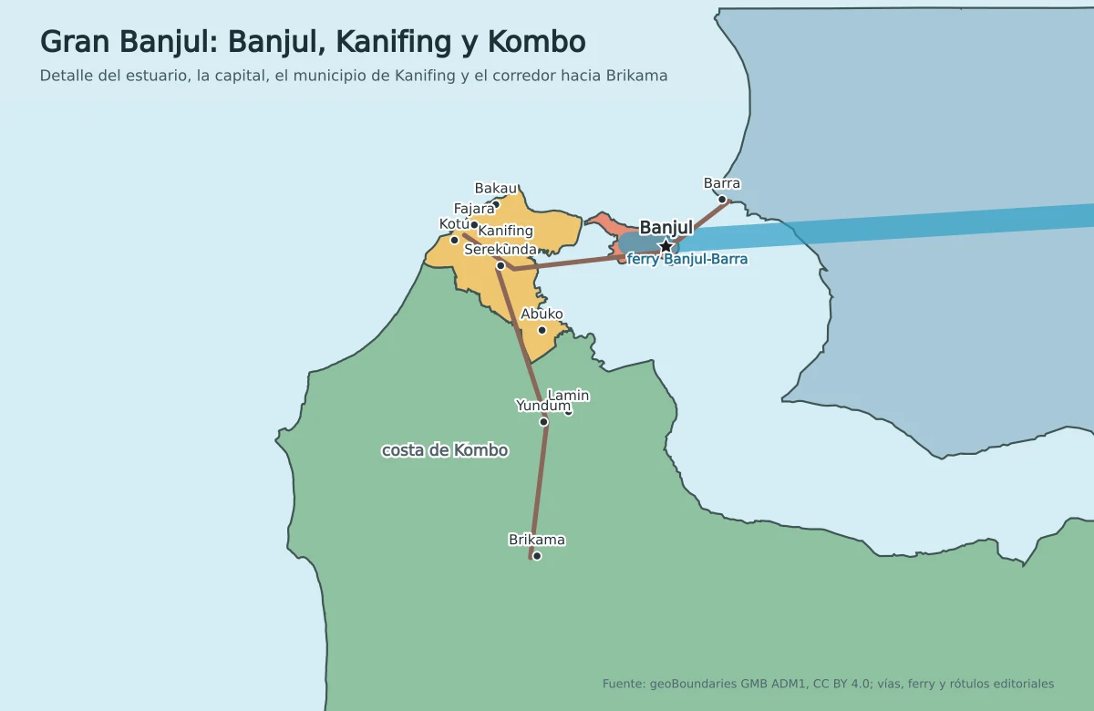 Mapa de Gran Banjul con Banjul, Kanifing, Serekunda, Bakau, Fajara, Kotu, Lamin, Abuko, Brikama, Yundum, Barra y ferry Banjul-Barra