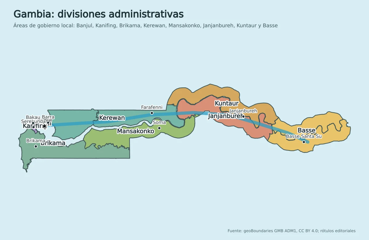 Mapa de Gambia con Banjul, Kanifing, Brikama, Kerewan, Mansakonko, Janjanbureh, Kuntaur, Basse, río Gambia y principales localidades