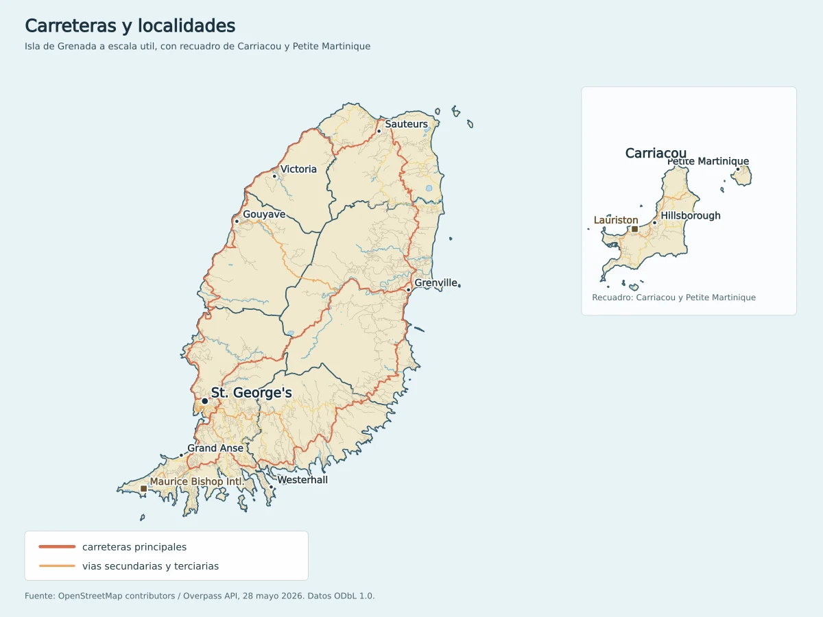 Mapa de carreteras de Granada con St. George's, Grand Anse, Gouyave, Victoria, Sauteurs, Grenville, Westerhall, Maurice Bishop International Airport y recuadro de Carriacou