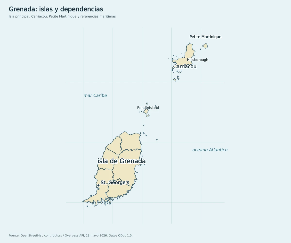 Mapa de Granada en el Caribe con la isla principal de Grenada, Carriacou, Petite Martinique, Ronde Island, St. George's y Hillsborough