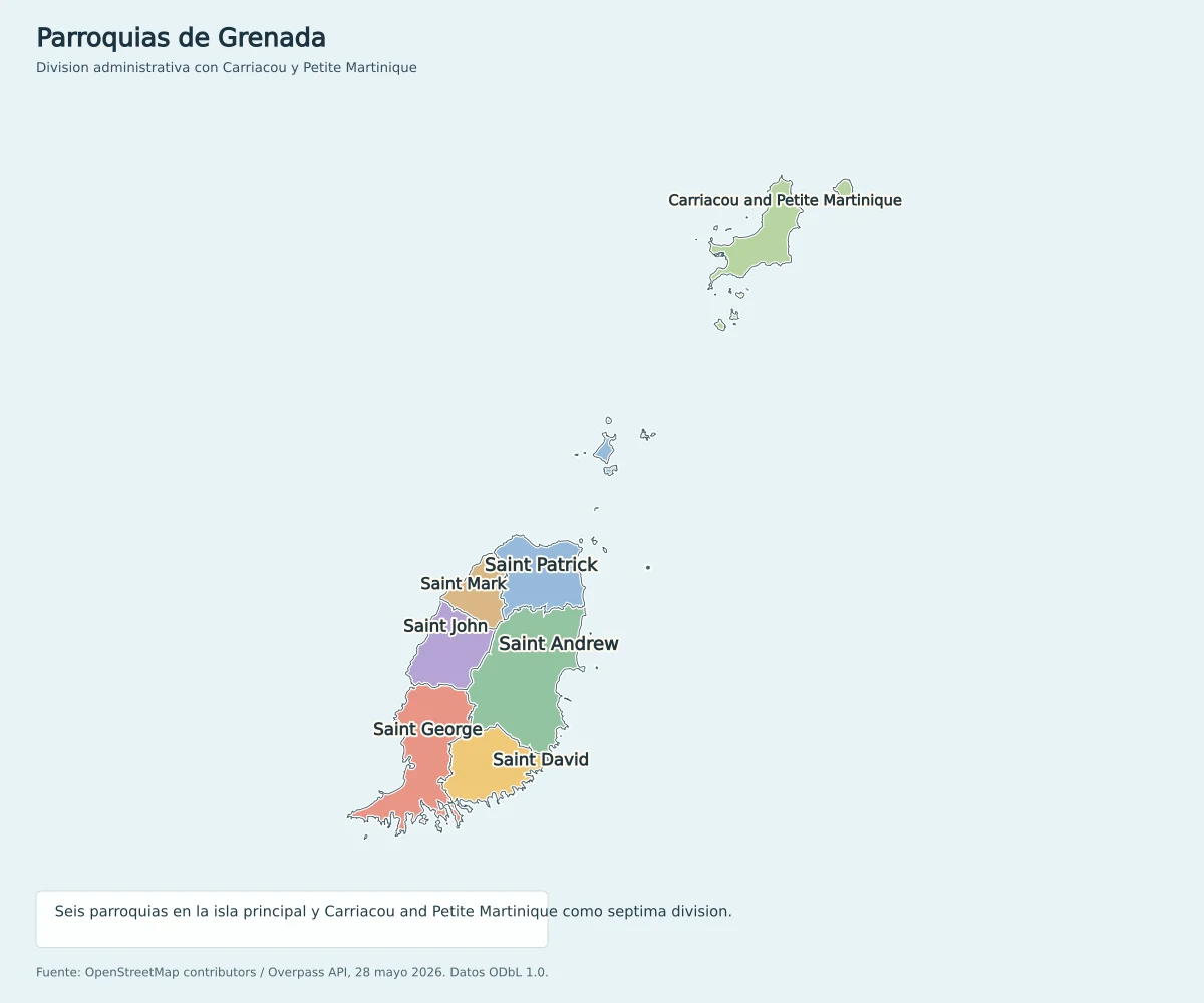 Mapa administrativo de Granada con Saint George, Saint John, Saint Mark, Saint Patrick, Saint Andrew, Saint David y Carriacou and Petite Martinique