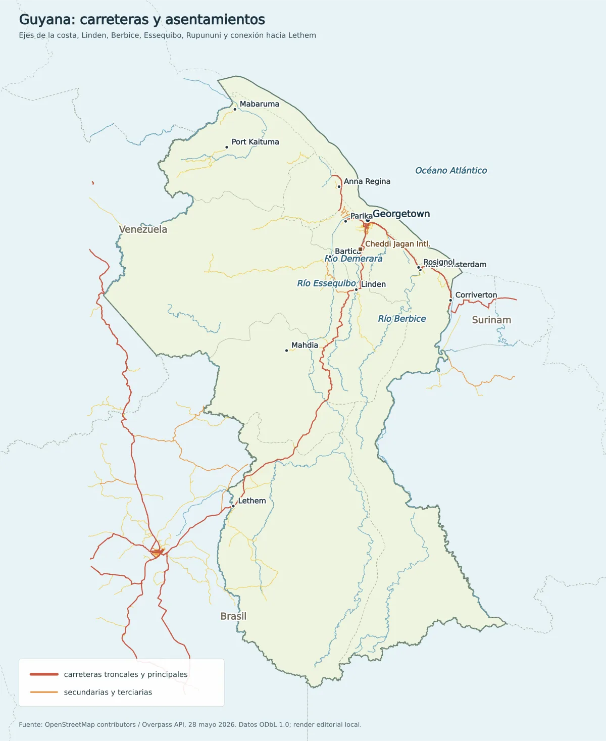 Mapa de carreteras de Guyana con Georgetown, Linden, New Amsterdam, Anna Regina, Bartica, Mabaruma, Port Kaituma, Mahdia, Lethem, ríos principales, Brasil, Venezuela y Surinam