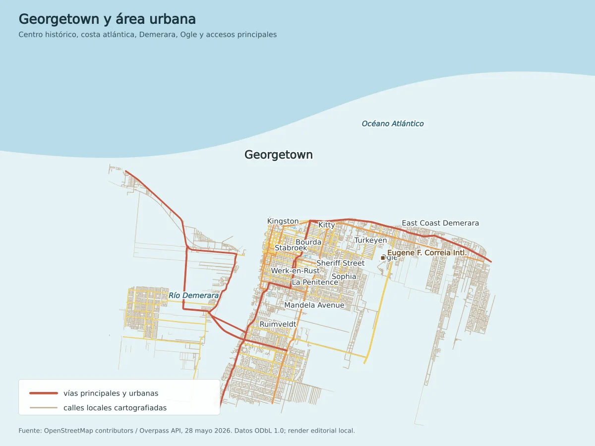 Mapa urbano de Georgetown con río Demerara, costa atlántica, Kingston, Stabroek, Bourda, Werk-en-Rust, La Penitence, Ruimveldt, Kitty, Turkeyen, Sophia, Ogle y aeropuerto Eugene F Correia