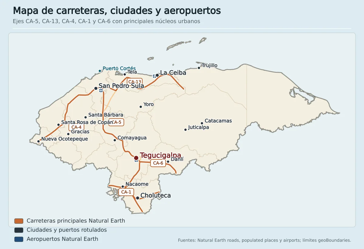 Mapa de Honduras con carreteras principales, Tegucigalpa, San Pedro Sula, La Ceiba, Puerto Cortés, Choluteca, Comayagua, Juticalpa, aeropuertos y rutas CA-5, CA-13, CA-4, CA-1 y CA-6