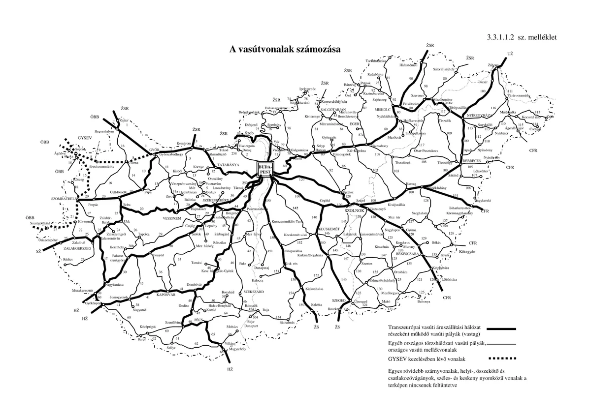Mapa ferroviario de Hungría con líneas principales y secundarias alrededor de Budapest, Transdanubia, Debrecen, Szeged, Miskolc y Pécs