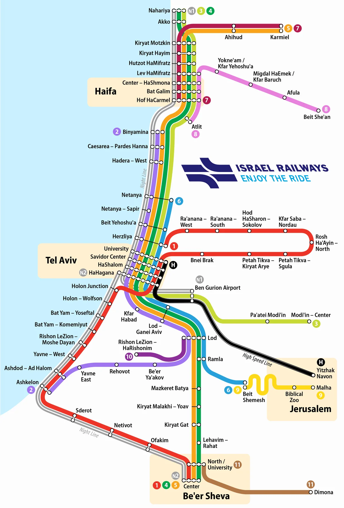 Mapa de Israel Railways en inglés con líneas ferroviarias, estaciones y conexiones entre Haifa, Tel Aviv, Jerusalén, Beerseba y Dimona