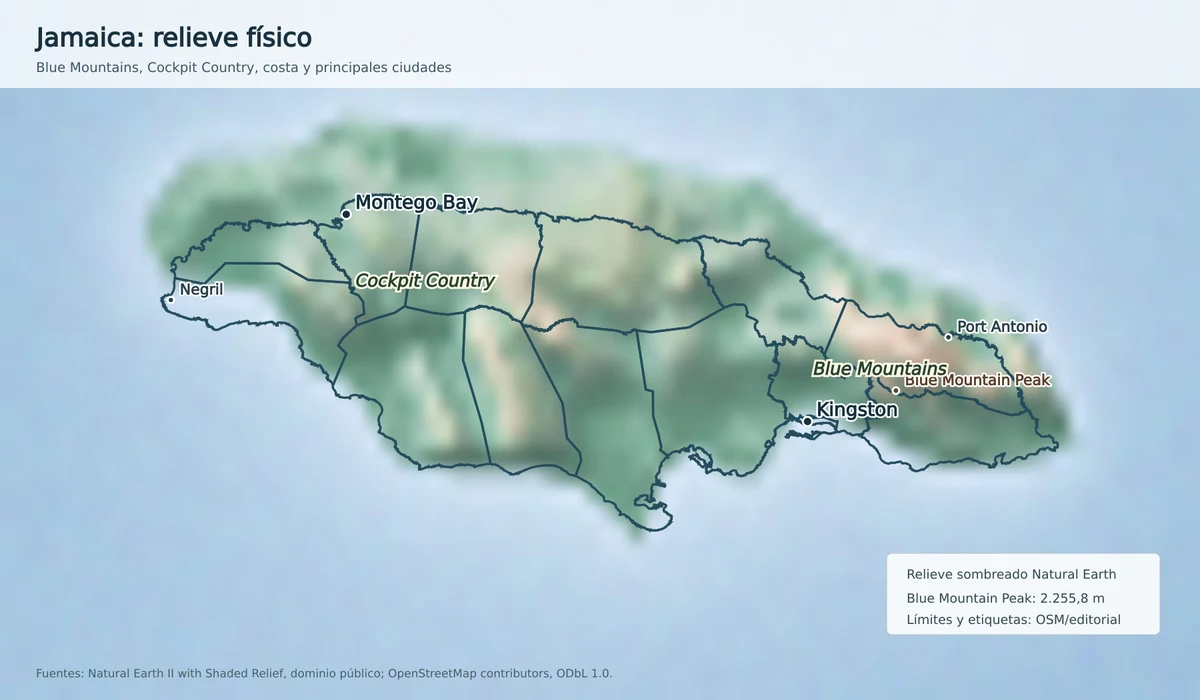 Mapa físico de Jamaica con relieve sombreado, Blue Mountains, Cockpit Country, Kingston, Montego Bay, Negril y Port Antonio