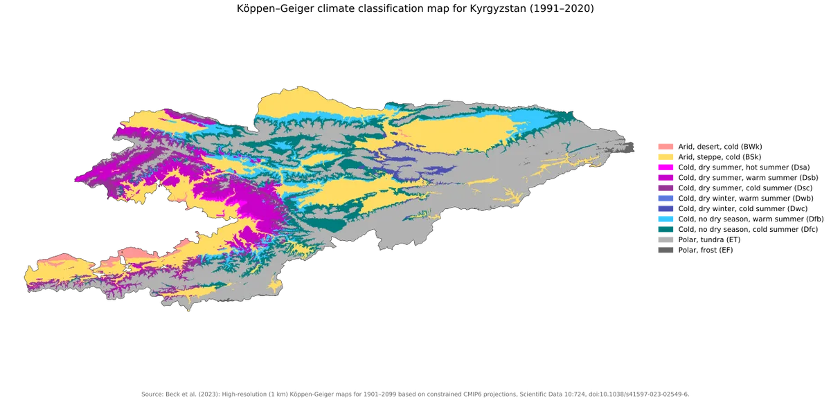 Mapa de Kirguistán con clasificación climática Köppen-Geiger 1991-2020 y zonas áridas, frías y de montaña