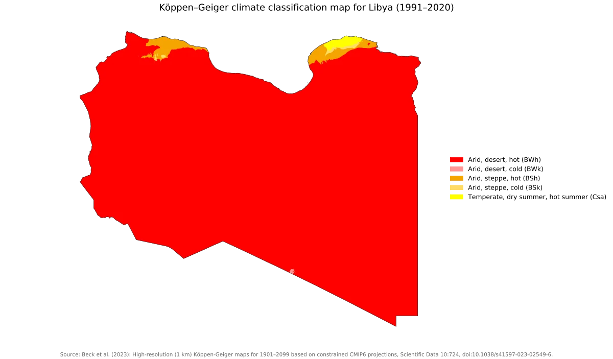 Mapa de climas de Libia según Köppen-Geiger 1991-2020 con predominio desértico BWh y franjas semiáridas y mediterráneas en la costa