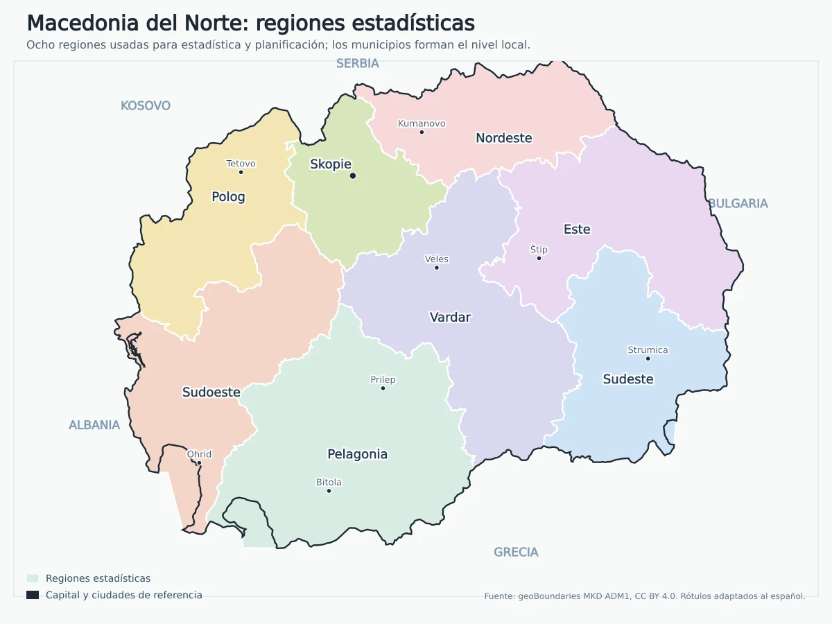 Mapa de Macedonia del Norte con las regiones estadísticas de Skopie, Polog, Sudoeste, Pelagonia, Vardar, Sudeste, Este y Nordeste