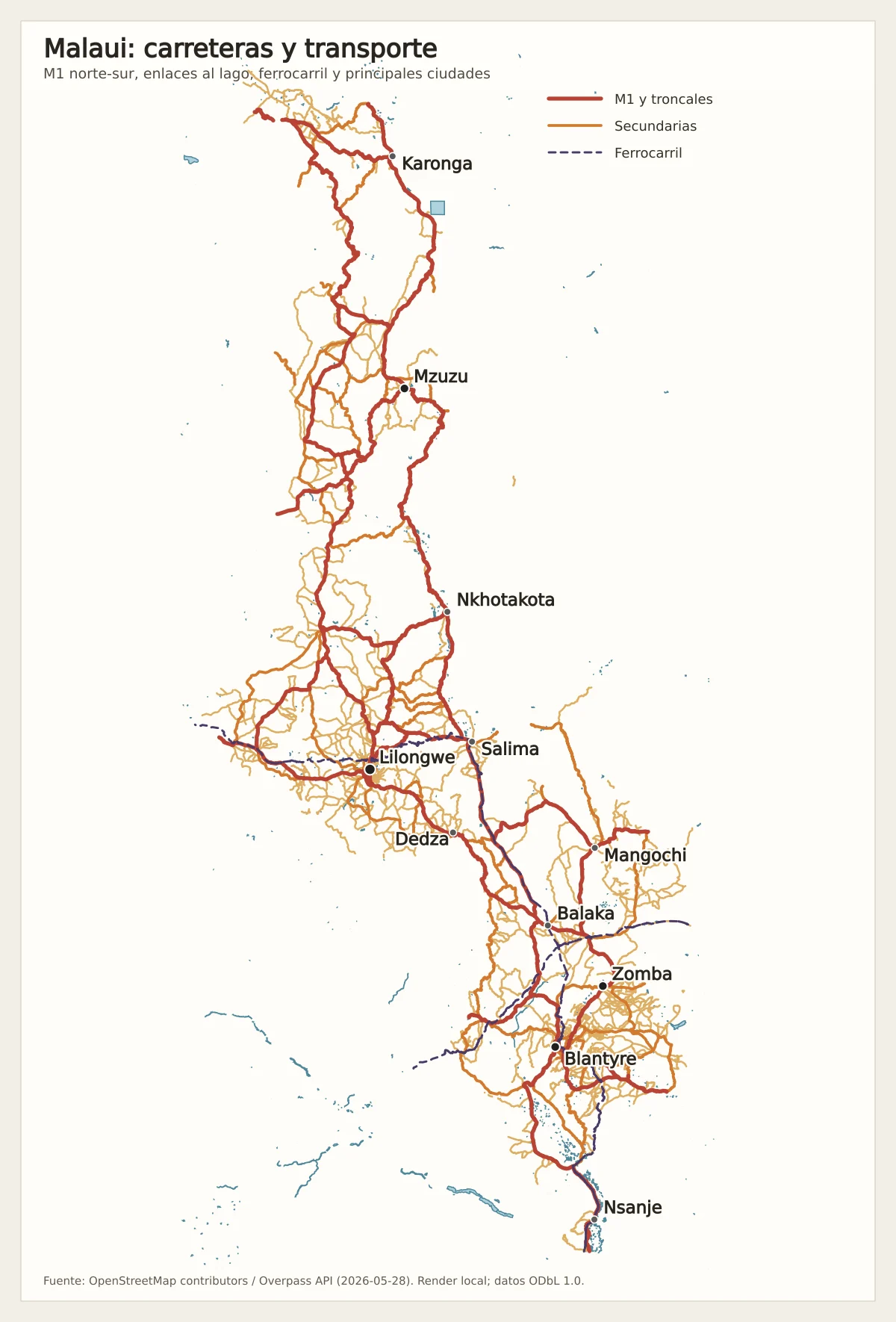 Mapa de transporte de Malaui con carreteras principales, ferrocarril, Lilongwe, Blantyre, Mzuzu, Zomba, Mangochi, Salima, Karonga, Balaka y Nsanje