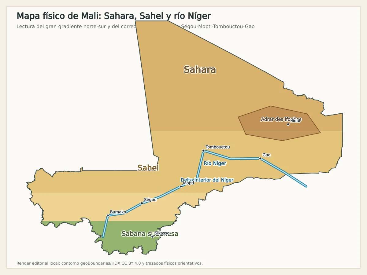 Mapa físico esquemático de Mali con Sahara, Sahel, sabana sudanesa, río Níger, delta interior del Níger y Adrar des Ifoghas