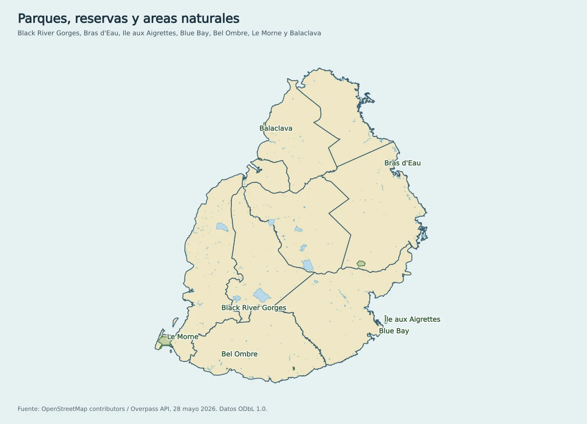 Mapa de áreas naturales de Mauricio con Black River Gorges, Bras d'Eau, Île aux Aigrettes, Blue Bay, Bel Ombre, Le Morne y Balaclava