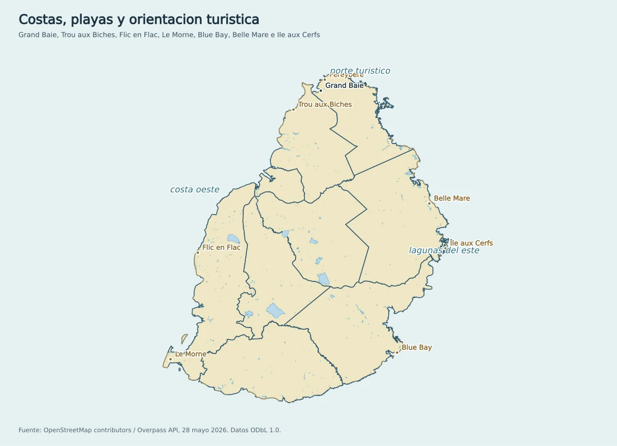 Mapa de costas y playas de Mauricio con Grand Baie, Trou aux Biches, Flic en Flac, Le Morne, Blue Bay, Belle Mare e Île aux Cerfs
