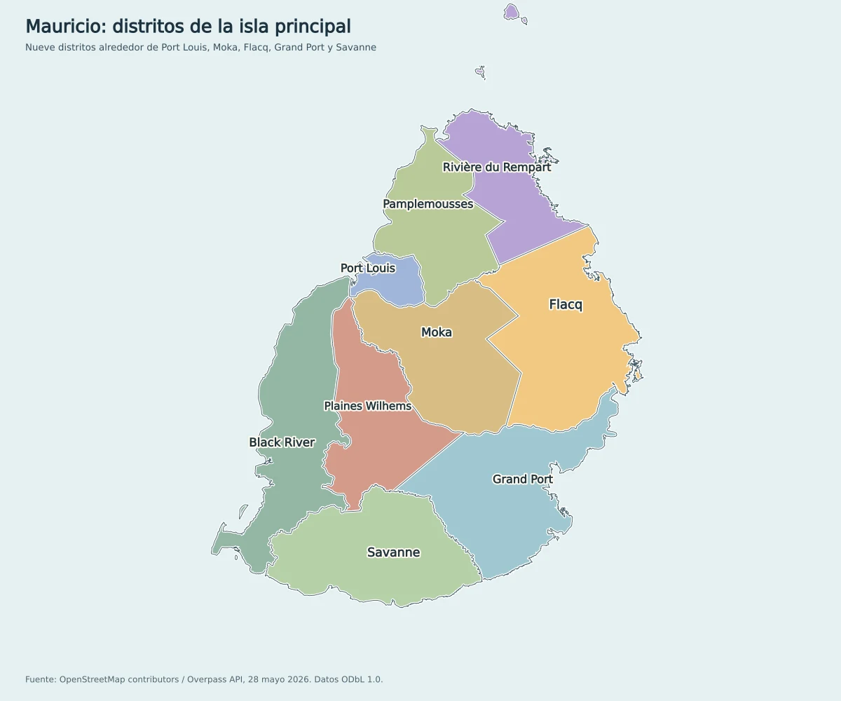 Mapa administrativo de la isla de Mauricio con Port Louis, Pamplemousses, Rivière du Rempart, Flacq, Grand Port, Savanne, Black River, Plaines Wilhems y Moka