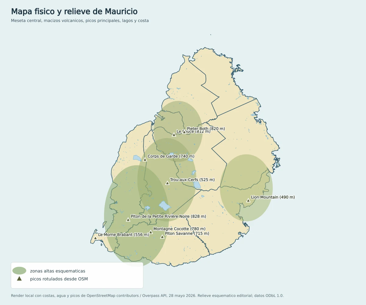 Mapa físico esquemático de Mauricio con meseta central, macizos del suroeste, Le Morne Brabant, Le Pouce, Pieter Both y Piton de la Petite Rivière Noire