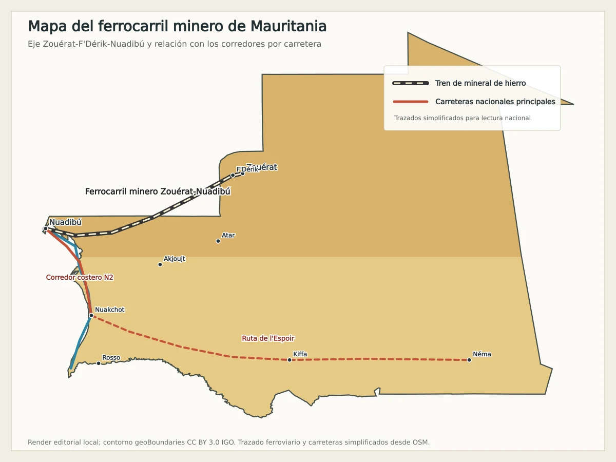Mapa de Mauritania con el ferrocarril minero entre Zouérat, F'Dérik y Nuadibú, además de Nuakchot, Atar, Akjoujt y la Ruta de l'Espoir