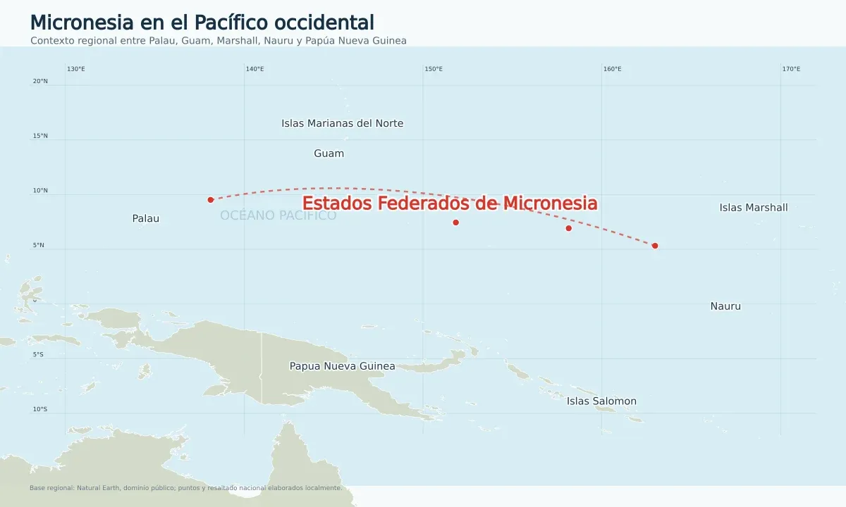 Mapa regional del Pacífico occidental con los Estados Federados de Micronesia, Palau, Guam, Islas Marshall, Nauru, Papúa Nueva Guinea e Islas Salomón