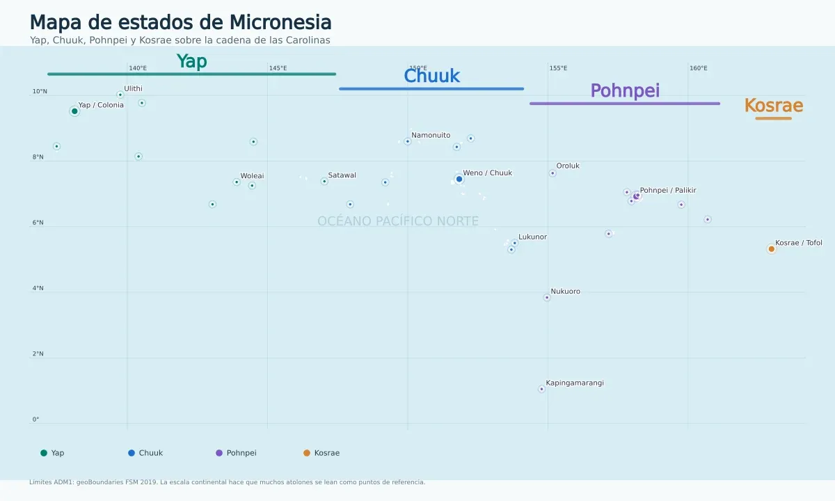 Mapa de los Estados Federados de Micronesia con Yap, Chuuk, Pohnpei, Kosrae, islas Carolinas, atolones exteriores, Palikir y Weno