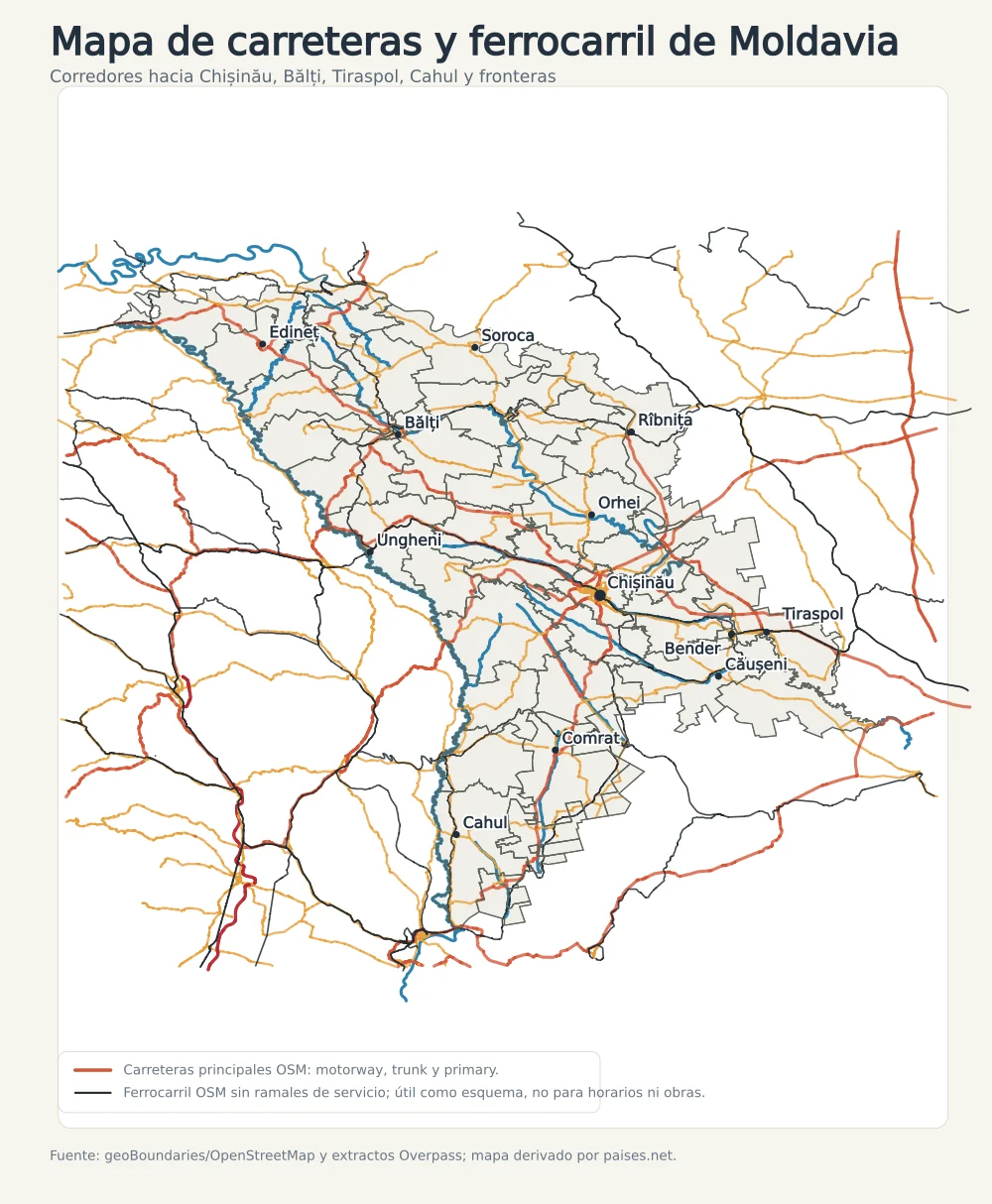 Mapa de carreteras principales y ferrocarril de Moldavia con corredores hacia Chișinău, Bălți, Tiraspol, Cahul, Ucrania y Rumanía