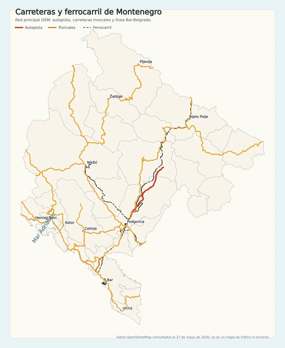 Mapa de Montenegro con autopista, carreteras principales, ferrocarril, Podgorica, Bar, Niksic, Bijelo Polje, Kotor y Zabljak