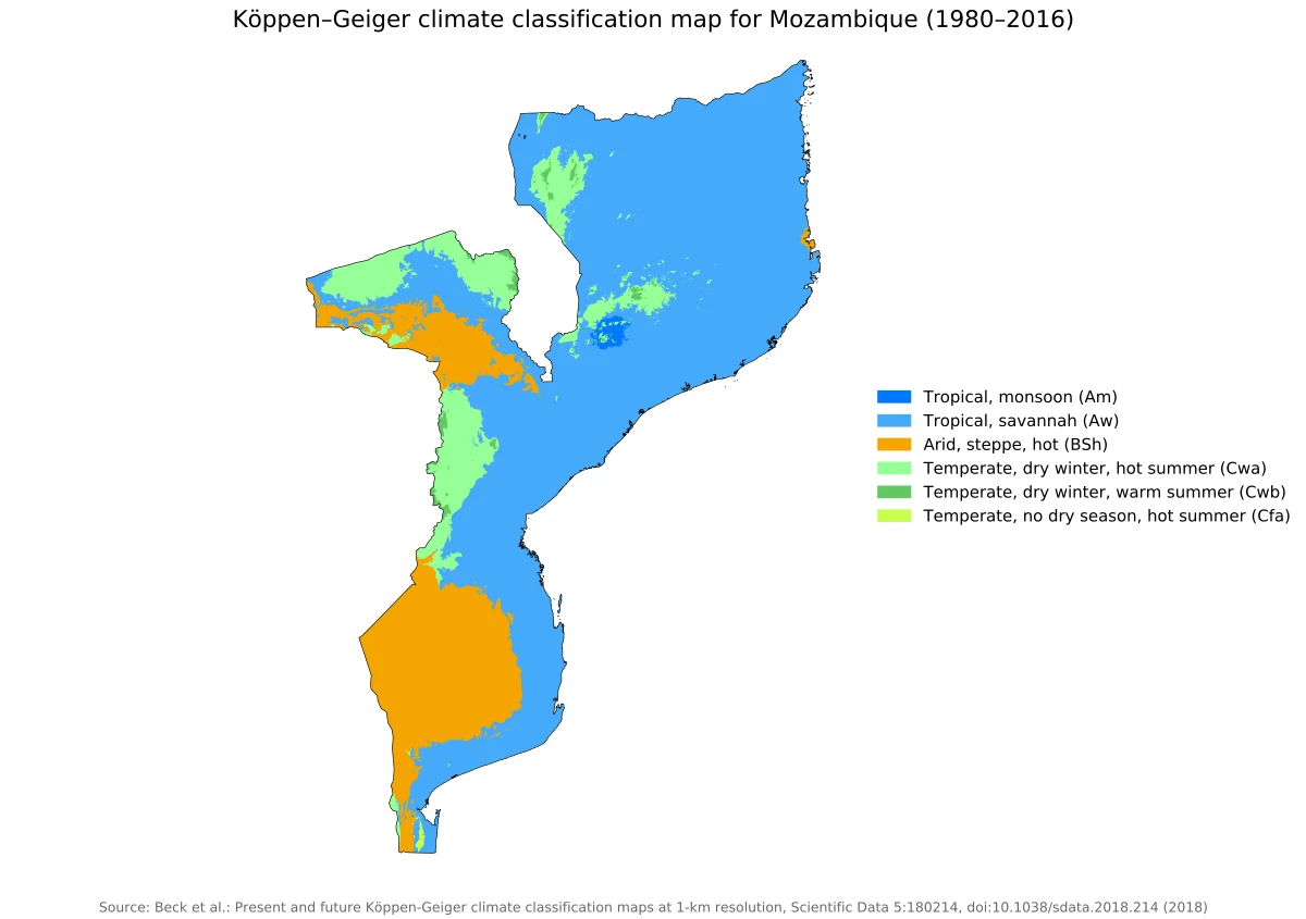 Mapa climático Köppen-Geiger de Mozambique con predominio tropical de sabana, zonas semiáridas interiores y áreas templadas de invierno seco