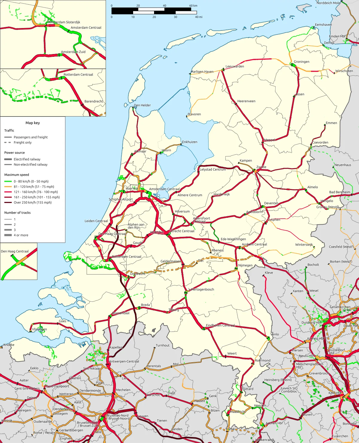 Mapa ferroviario de Países Bajos en 2025 con líneas electrificadas, velocidades, número de vías, estaciones principales e insets de Ámsterdam, Rotterdam y La Haya