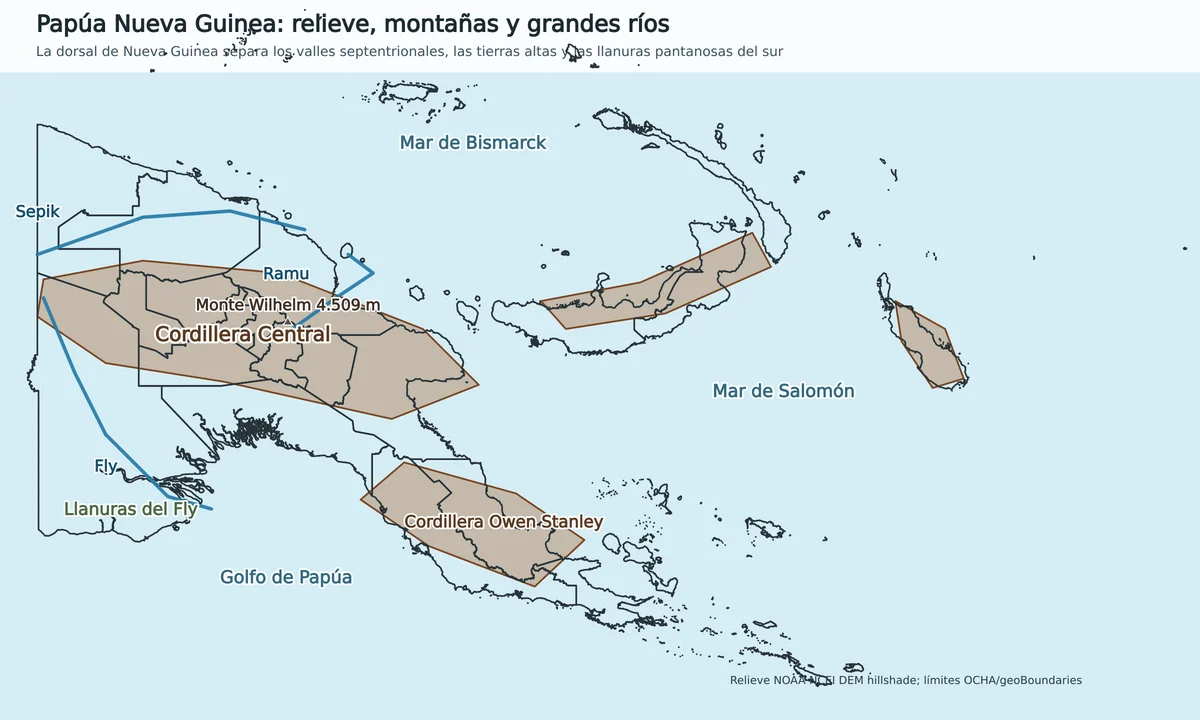 Mapa físico de Papúa Nueva Guinea con Cordillera Central, Cordillera Owen Stanley, Monte Wilhelm, ríos Sepik, Ramu y Fly, Golfo de Papúa, Mar de Bismarck y Mar de Salomón