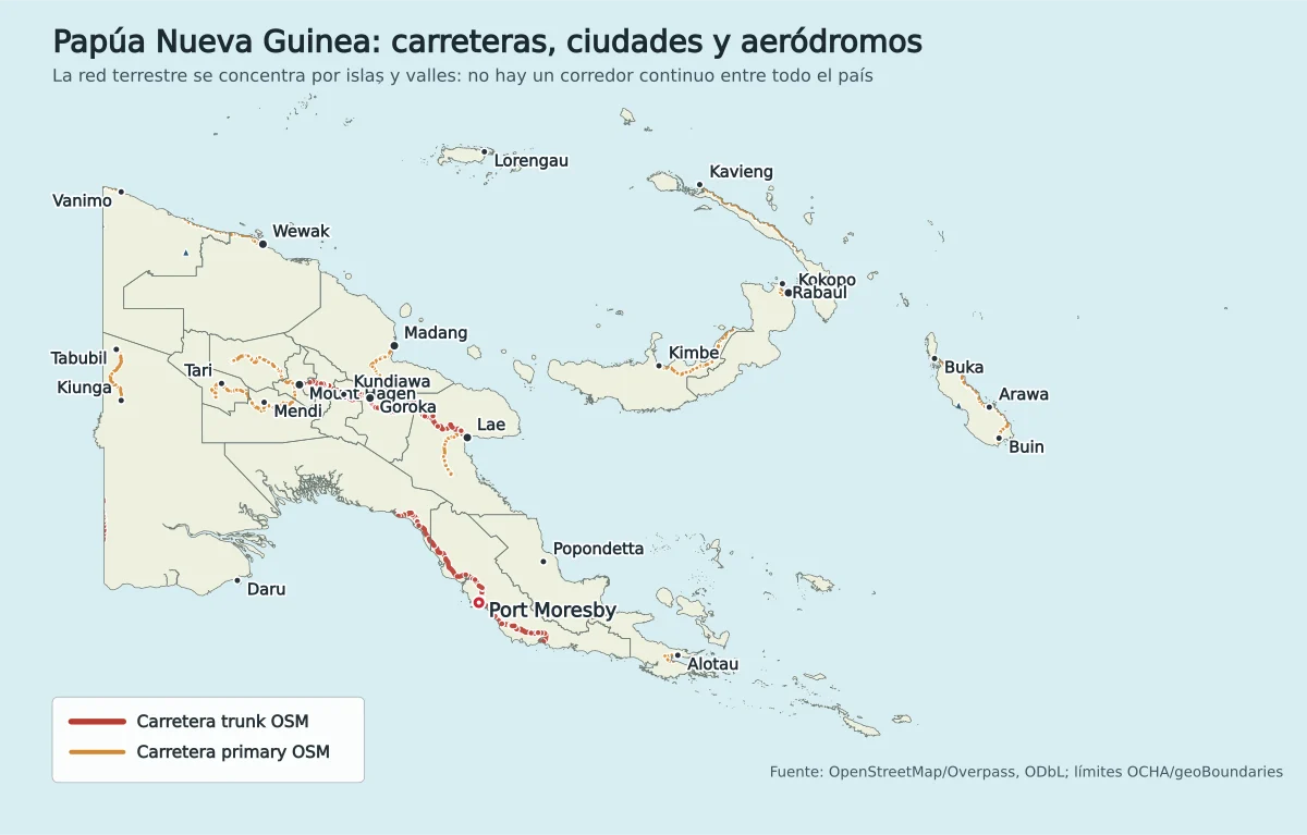 Mapa de transporte de Papúa Nueva Guinea con carreteras principales, Port Moresby, Lae, Mount Hagen, Madang, Wewak, Kokopo, Buka, Arawa, Alotau y aeródromos