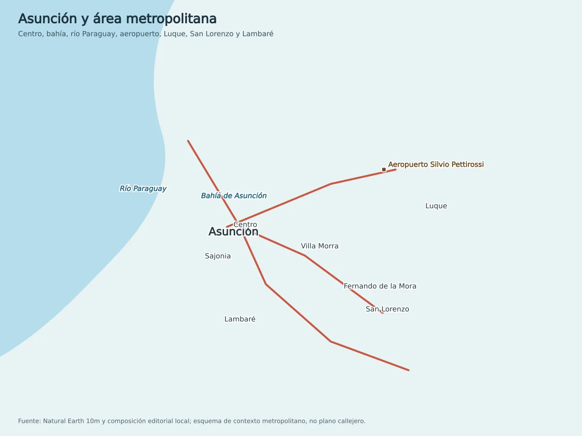 Esquema de Asunción y área metropolitana con río Paraguay, bahía de Asunción, aeropuerto Silvio Pettirossi, Luque, San Lorenzo, Lambaré y Fernando de la Mora