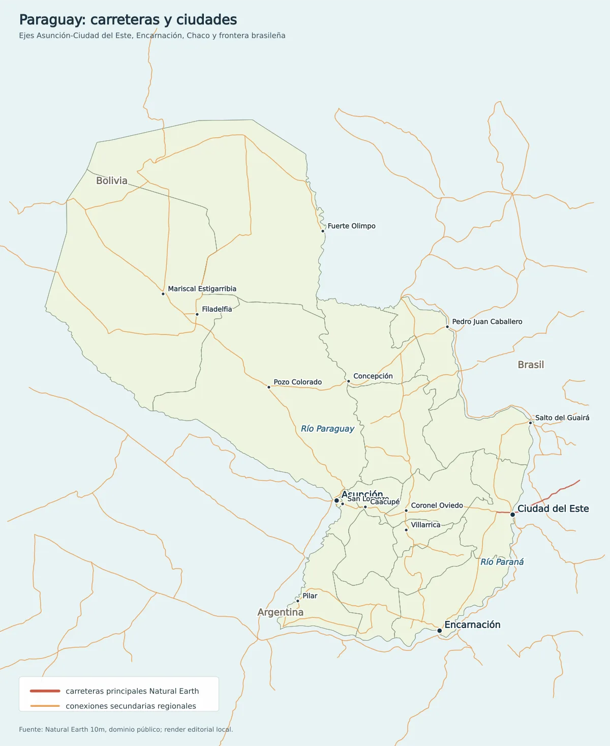 Mapa de carreteras y ciudades de Paraguay con Asunción, Ciudad del Este, Encarnación, Concepción, Pedro Juan Caballero, Pilar, Mariscal Estigarribia y el Chaco