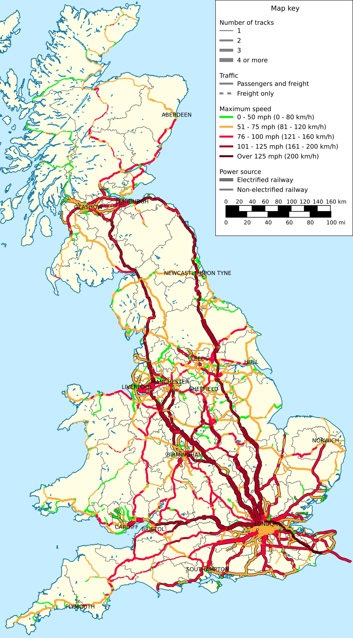 Mapa ferroviario de Gran Bretaña con líneas por velocidad, número de vías, electrificación y tráfico