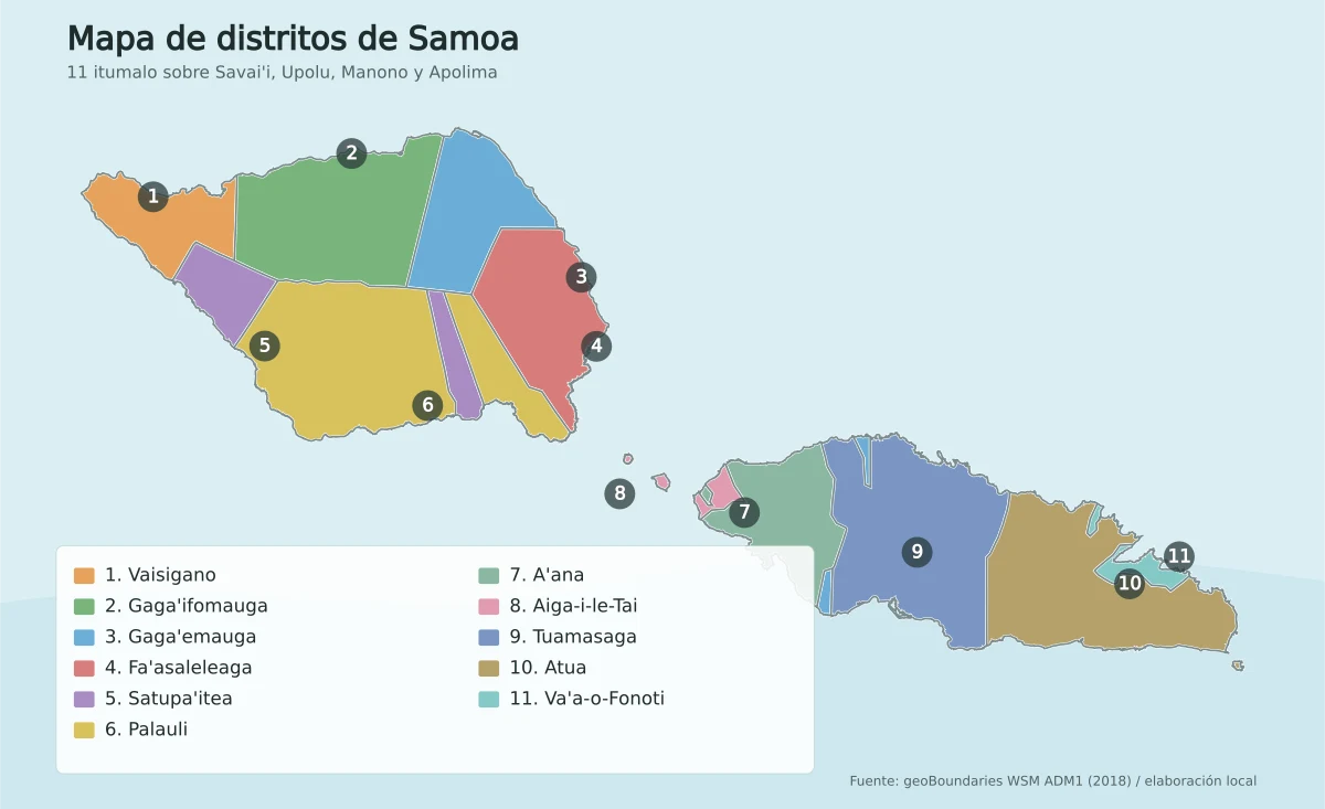 Mapa de Samoa con 11 distritos: Vaisigano, Gaga'ifomauga, Gaga'emauga, Fa'asaleleaga, Satupa'itea, Palauli, A'ana, Aiga-i-le-Tai, Tuamasaga, Atua y Va'a-o-Fonoti